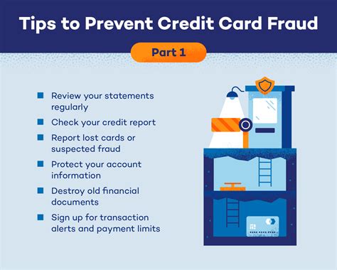 smart tips to avoid credit card frauds|tracking down credit card fraudsters.